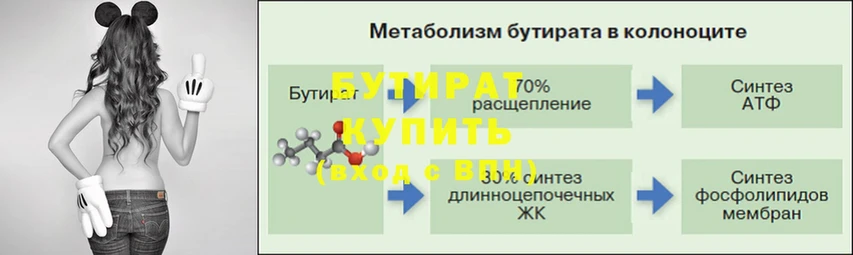 цена наркотик  Реутов  omg tor  Бутират бутандиол 